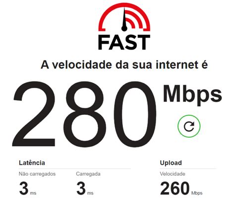 speed testfast.com|teste velocidade.